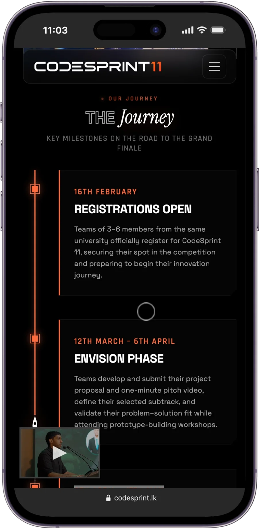 CodeSprint journey timeline