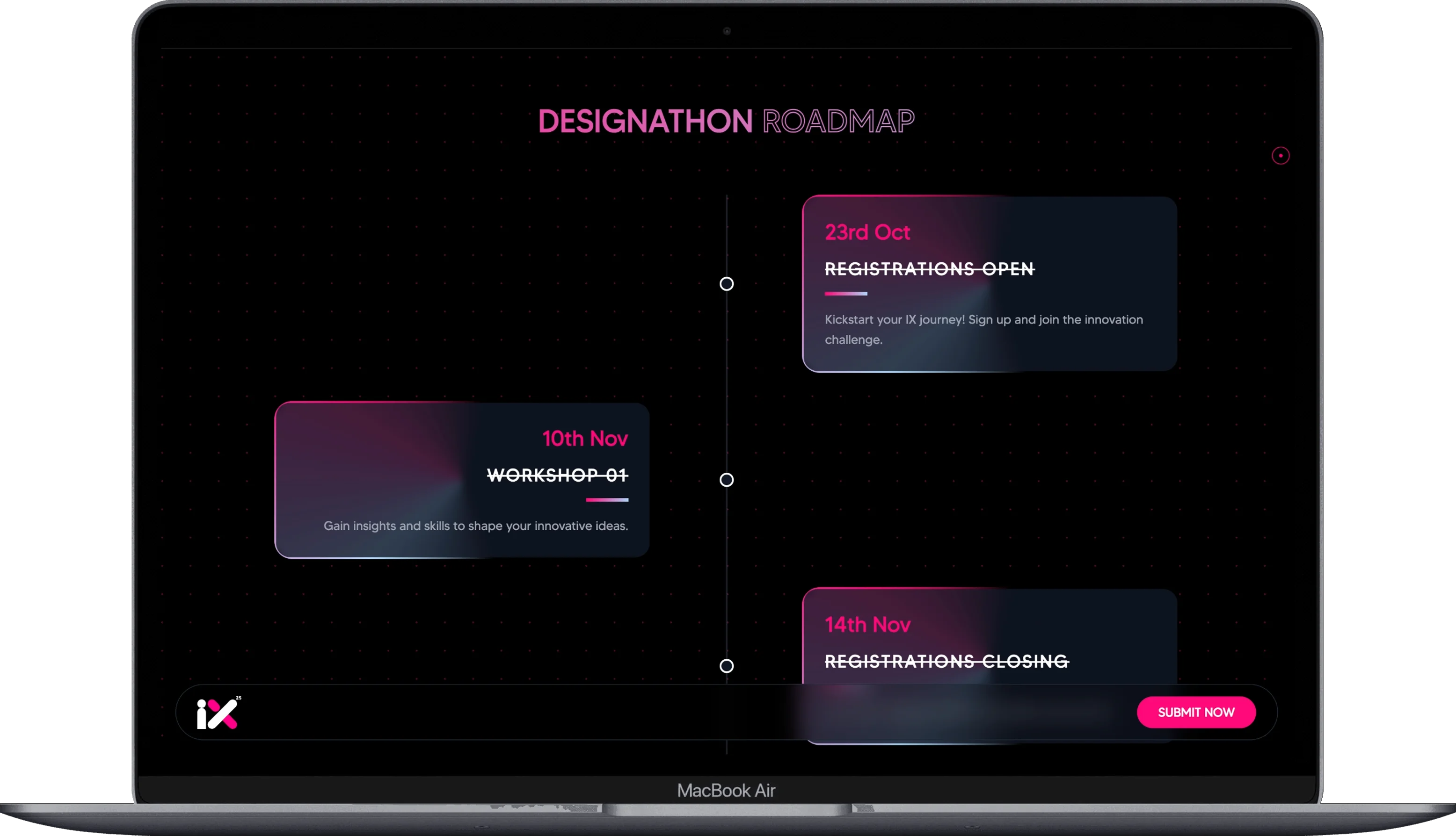 Designathon roadmap timeline